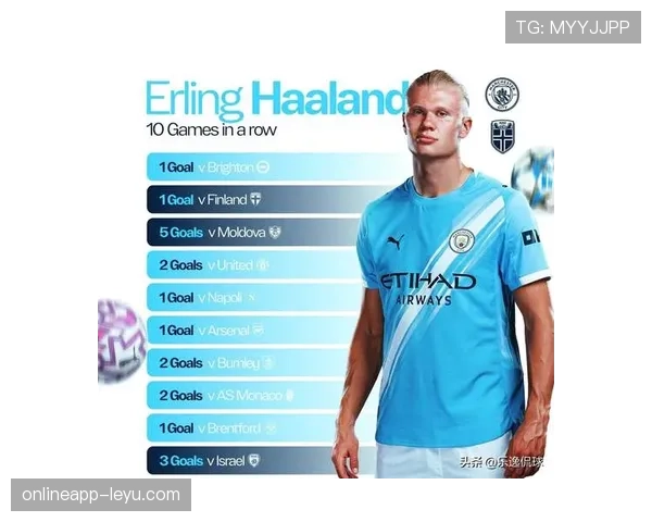 哈兰德领衔挪威国家队剑指欧锦赛,状态火热引期待 哈兰德领衔挪威国家队剑指欧锦赛,状态火热引期待