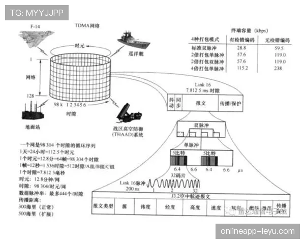 奥利塞被高估？战术价值与数据表现是否匹配