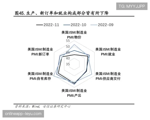 穆西亚拉与福登：技术型天才的进攻效率及战术适配性对比